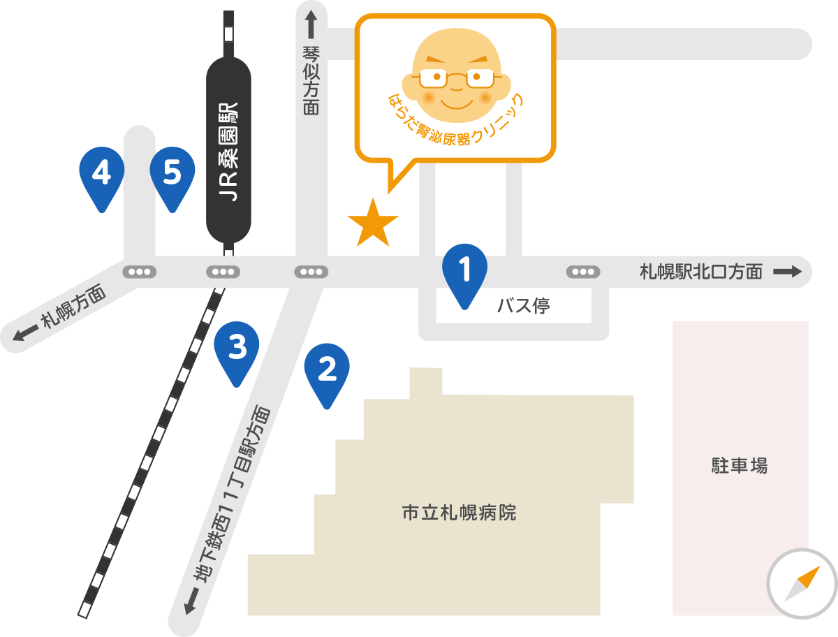 バス乗り場のご案内